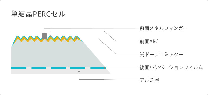 人生就是搏(中国集团)官方网站