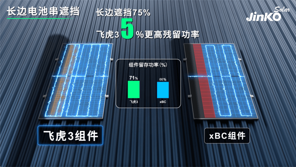 人生就是搏(中国集团)官方网站